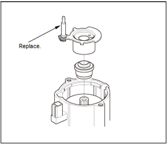 Starting System - Testing & Troubleshooting